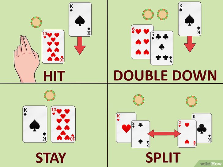 Blackjack Erklärung Bild